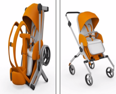 Pram Bag